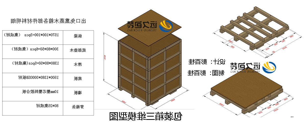 <a href='http://zef1.purogol.com'>买球平台</a>的设计需要考虑流通环境和经济性